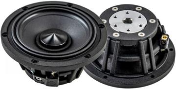 AudioCircle Pro Line 3.5" Mellemtone højttalersæt til bil profil forside/front